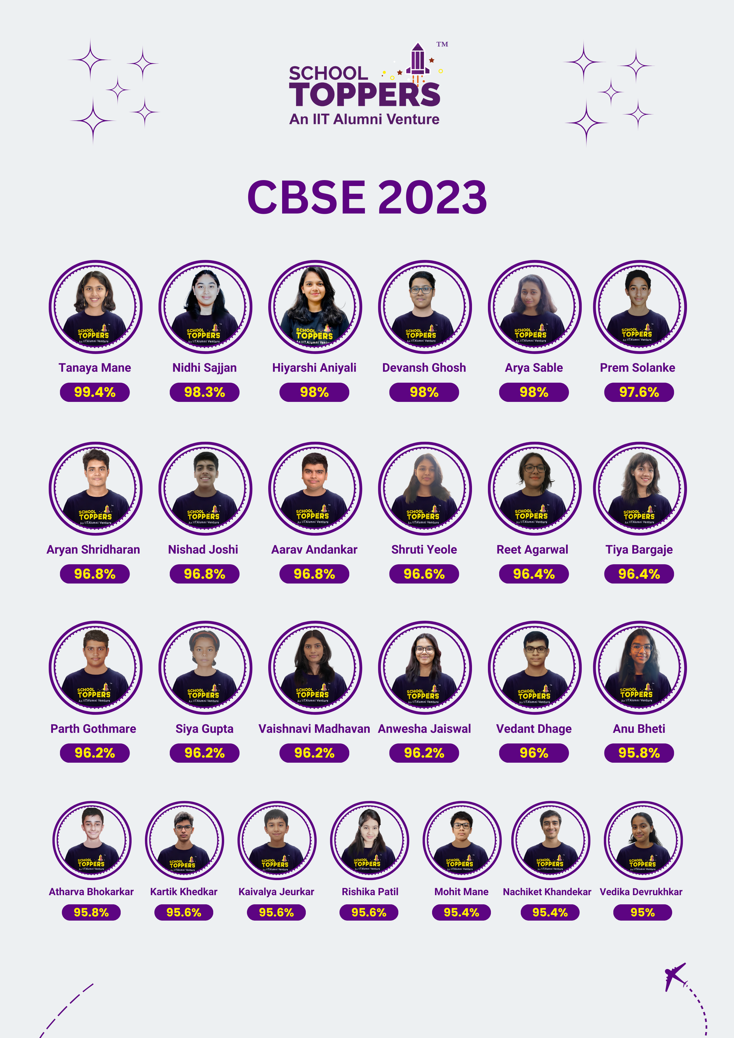 CBSE 2023