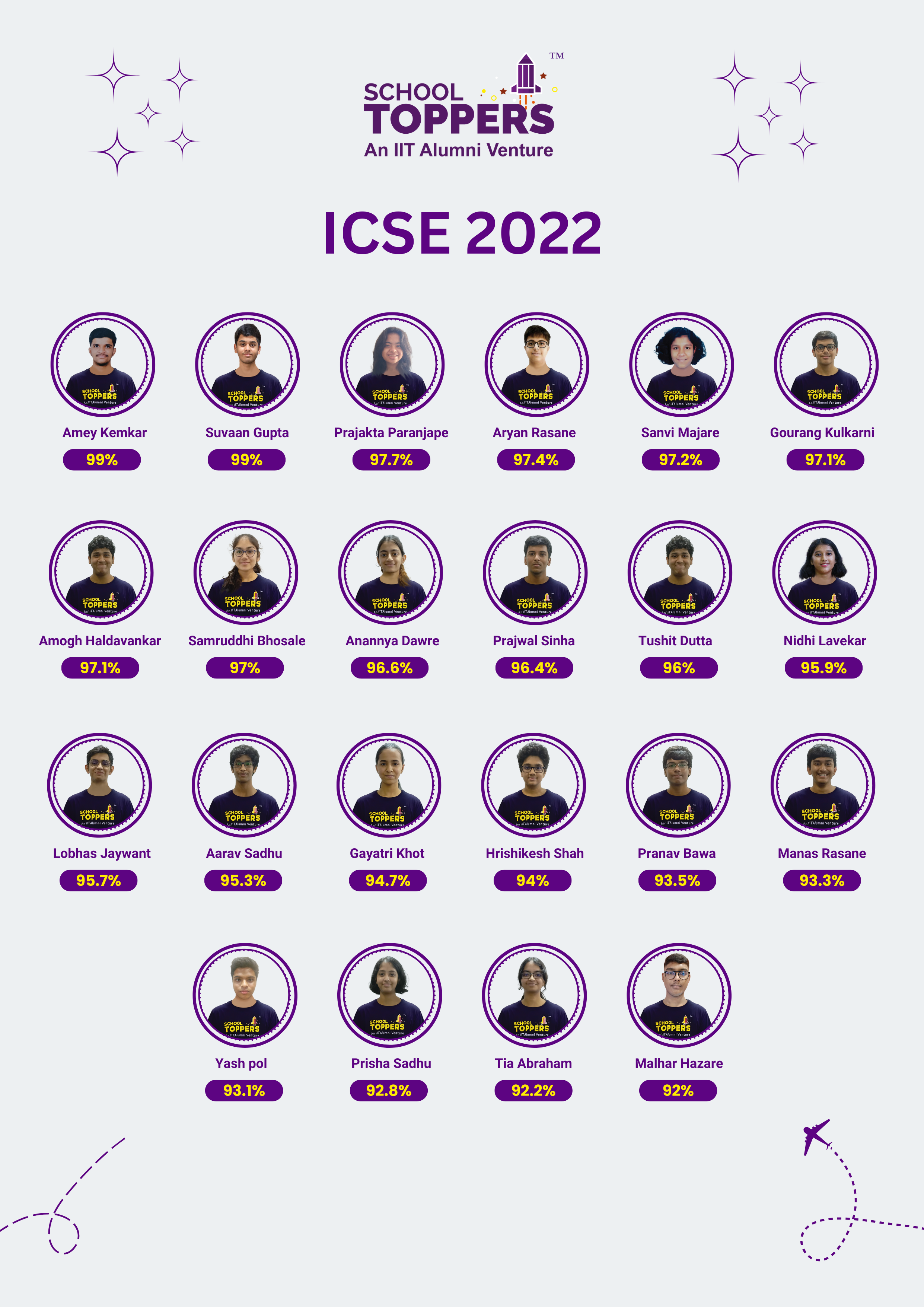 ICSE 2022