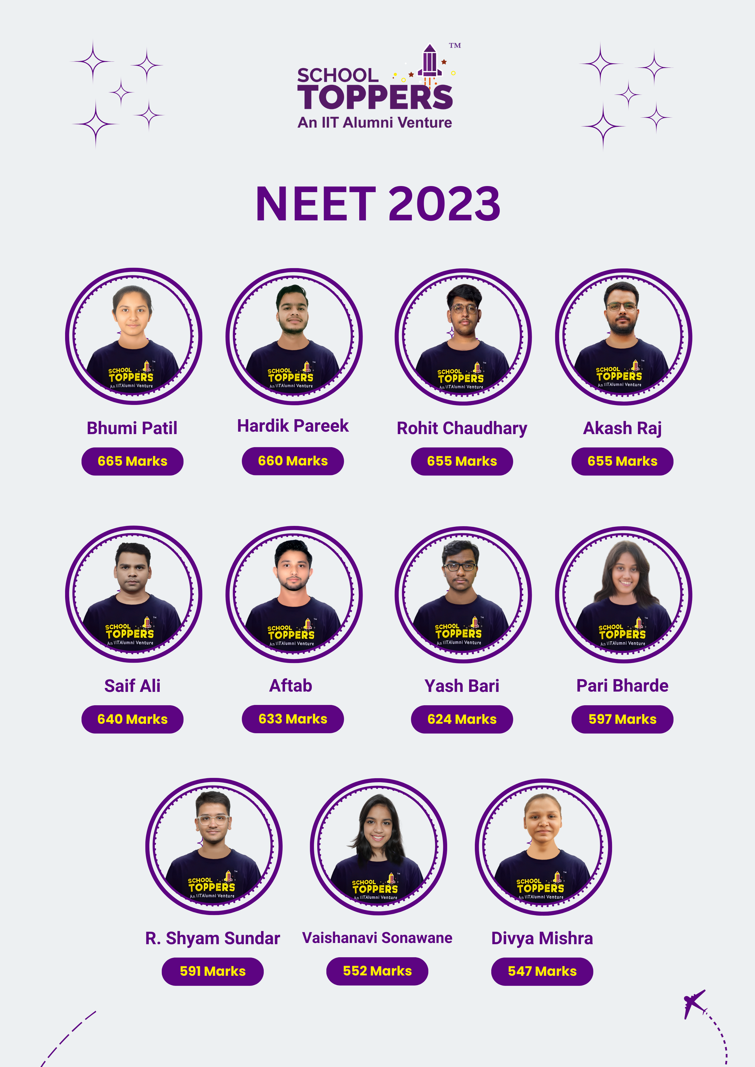 NEET 2023