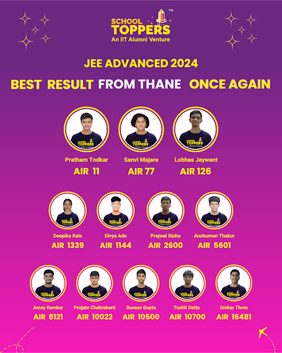 JEE-ADVANCED-2024