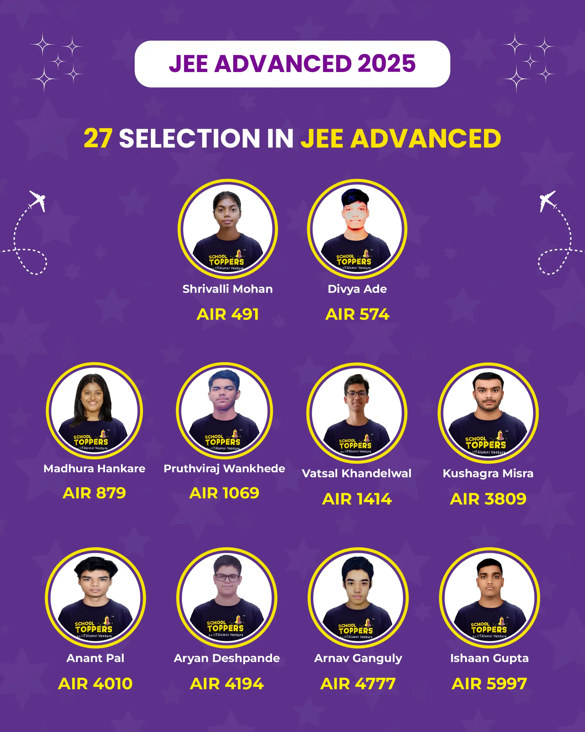 Jee Advanced 2025 Mobile