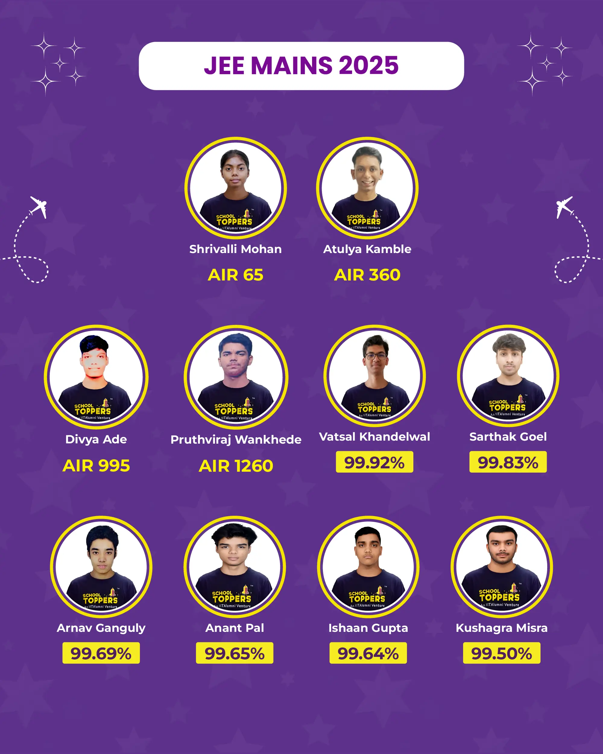 Jee Mains 2025 Mobile