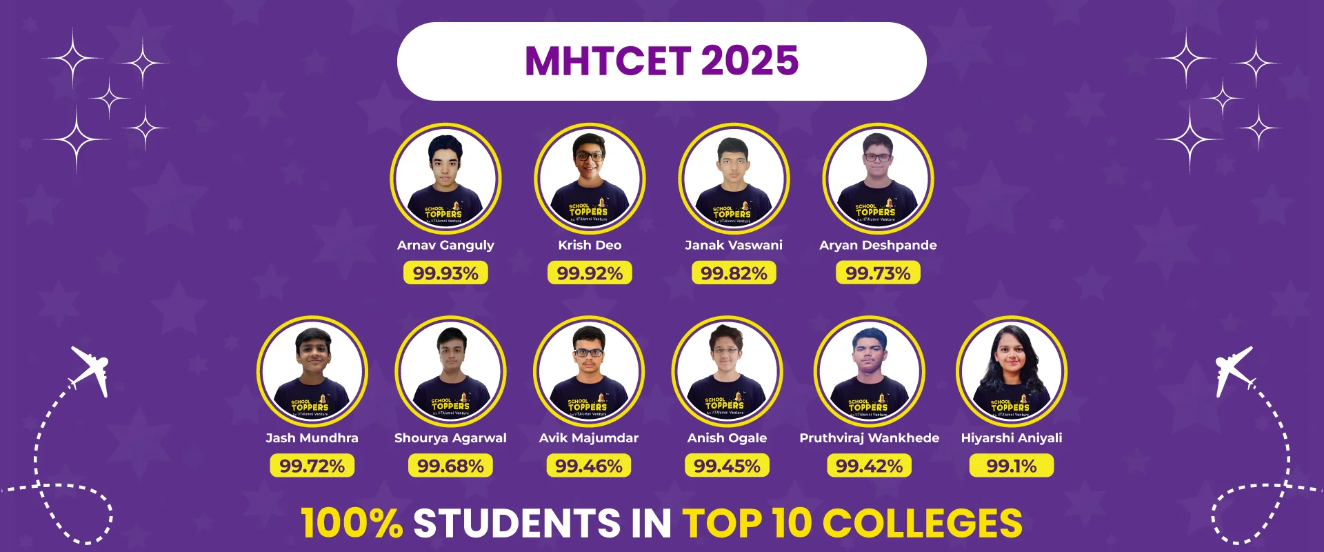 MHTCET 2025