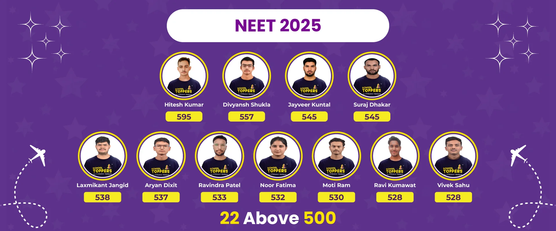 Neet 2025